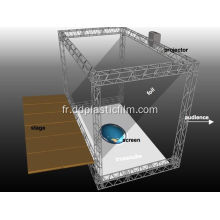 6 m de large film de projection d&#39;hologramme 3D transparent de largeur